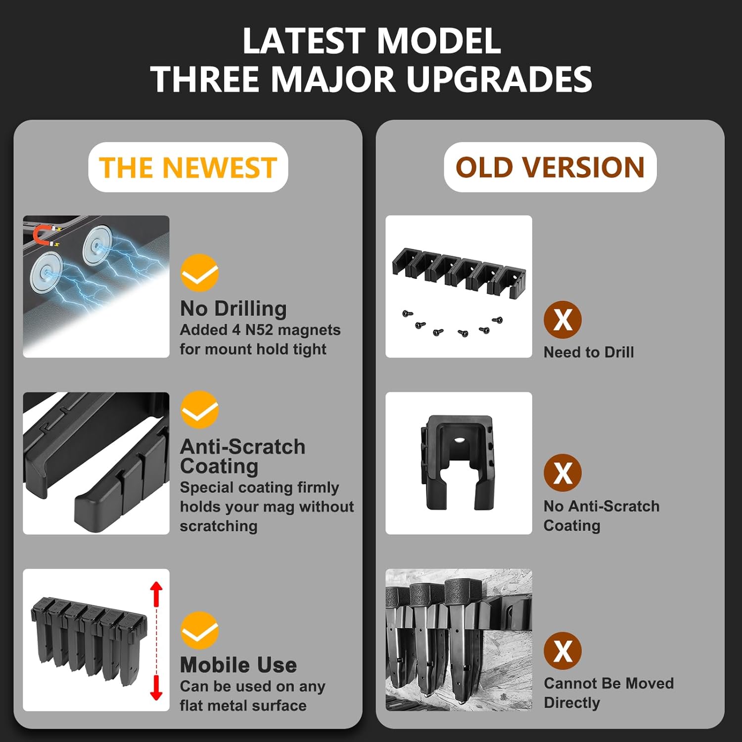 Adoreal Magnetic ABS 6 Standard Double Stack Mag Rack Wall Mount, Wall Magazine Display, Detachable Wall Mags Storage Organization System, Precision Fit Glock 17, 19, 26, 31, 32, 33, 34 Mags