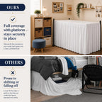 36'' Twin XL Dorm Bed Skirt, 3-Sided | Dust Ruffle With Platform Design, Long Drop, Wrinkle Resistant and Machine Washable, Hides Underbed Storage