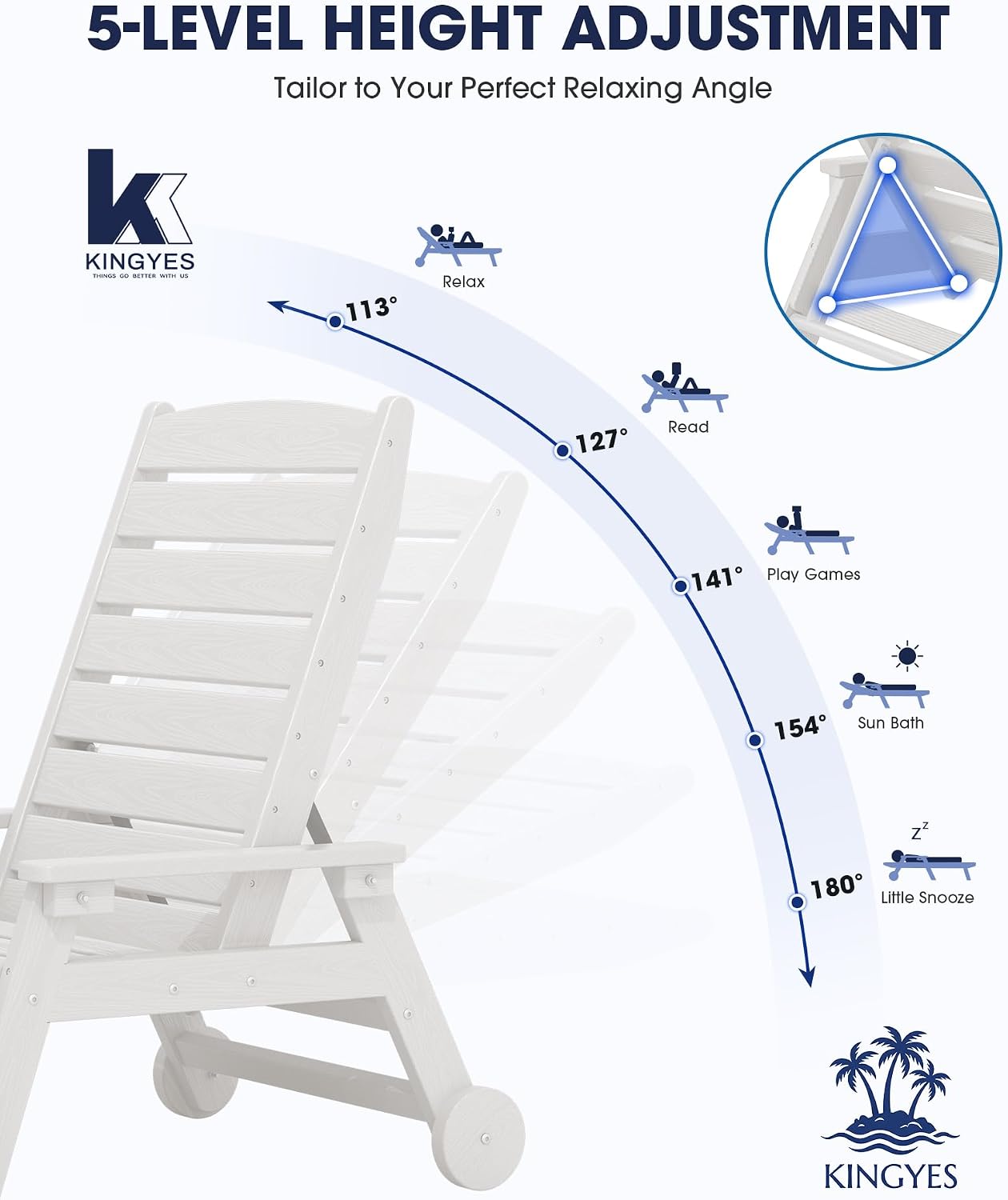 KINGYES HDPE Lounge Chair Outdoor Set of 2, Patio Chaise Lounge Recliner with Cup Holder All Weather Pool Lounger for Outside, White