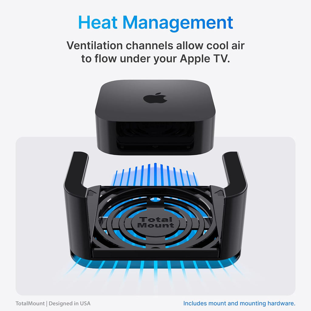 TotalMount for Apple TV – Mount Compatible with All Apple TVs