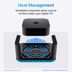TotalMount for Apple TV – Mount Compatible with All Apple TVs