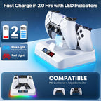 PS5 Controller Charger Station, Drop & Go Design Compatible with Sony PlayStation 5 DualSense/Edge Remotes, Fast Charging Dock with RGB Light & LED Indicator, Must Have PS5 Accessories