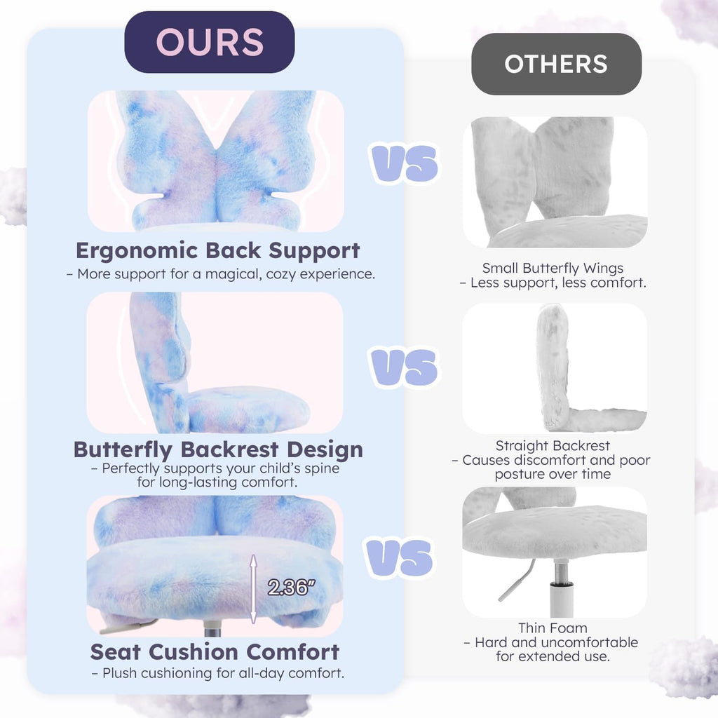 HOMREST Chair with Wheels,Cute Fluffy Desk Chair for Girls with Butterfly Back,Adjustable Seat Height, Faux Fur Swivel Vanity Chairs for Children Bedroom & Reading Room, Study/Vanity,Colorful Blue