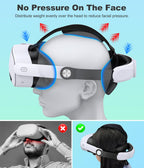 DXKK Head Straps for Meta Quest 3/Quest 3s/Quest 2 with Magnetic Battery- Balanced & Extend 3H Time, Adjustment Dials Enhanced Comfort VR Gaming Consoles