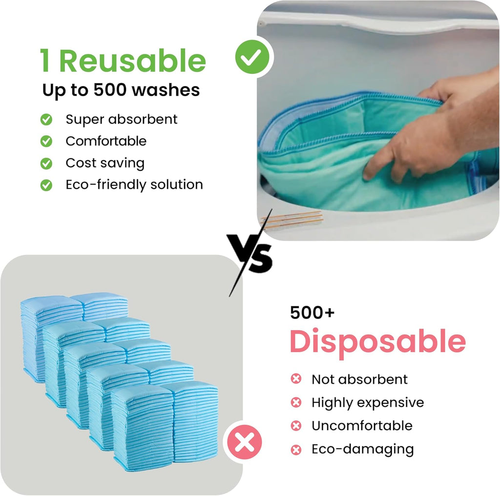 IMPROVIA® Washable Underpads, 34" x 36" (Pack of 4) - Heavy Absorbency Reusable Bedwetting Incontinence Pads for Kids, Adults, Elderly, and Pets - Waterproof Protective Pad for Bed, Couch, Sofa, Floor