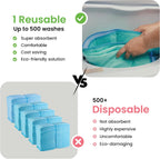 IMPROVIA® Washable Underpads, 34" x 36" (Pack of 4) - Heavy Absorbency Reusable Bedwetting Incontinence Pads for Kids, Adults, Elderly, and Pets - Waterproof Protective Pad for Bed, Couch, Sofa, Floor