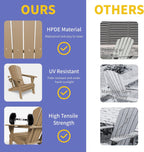 Kingdura Foldable Adirondack Chair, Portable HDPE All Weather Resistant Outdoor Patio Chairs, Wooden Textured with Cup Holder, 380LBS Capacity for Poolside, Backyard, Deck, Fire Pit (Brown)
