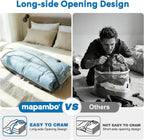 Mapambo Vacuum Seal Bags for Clothing Travel with -60000Pa LED Pump, 15 Pack Travel Cordless Vacuums Bag Set with Pump in 3 Combo Sizes. Vacuums Storage Bags for Clothes (15 Combo)