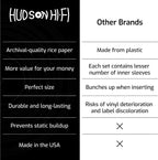 Hudson Hi-Fi Anti-Static Vinyl Record Inner Sleeves - Protective Vinyl Record Inner Sleeve 500 Pack - Protect Your LP Albums from Scratches, Dust & Dirt - Acid-Free Rice Paper Interior Disc Covers