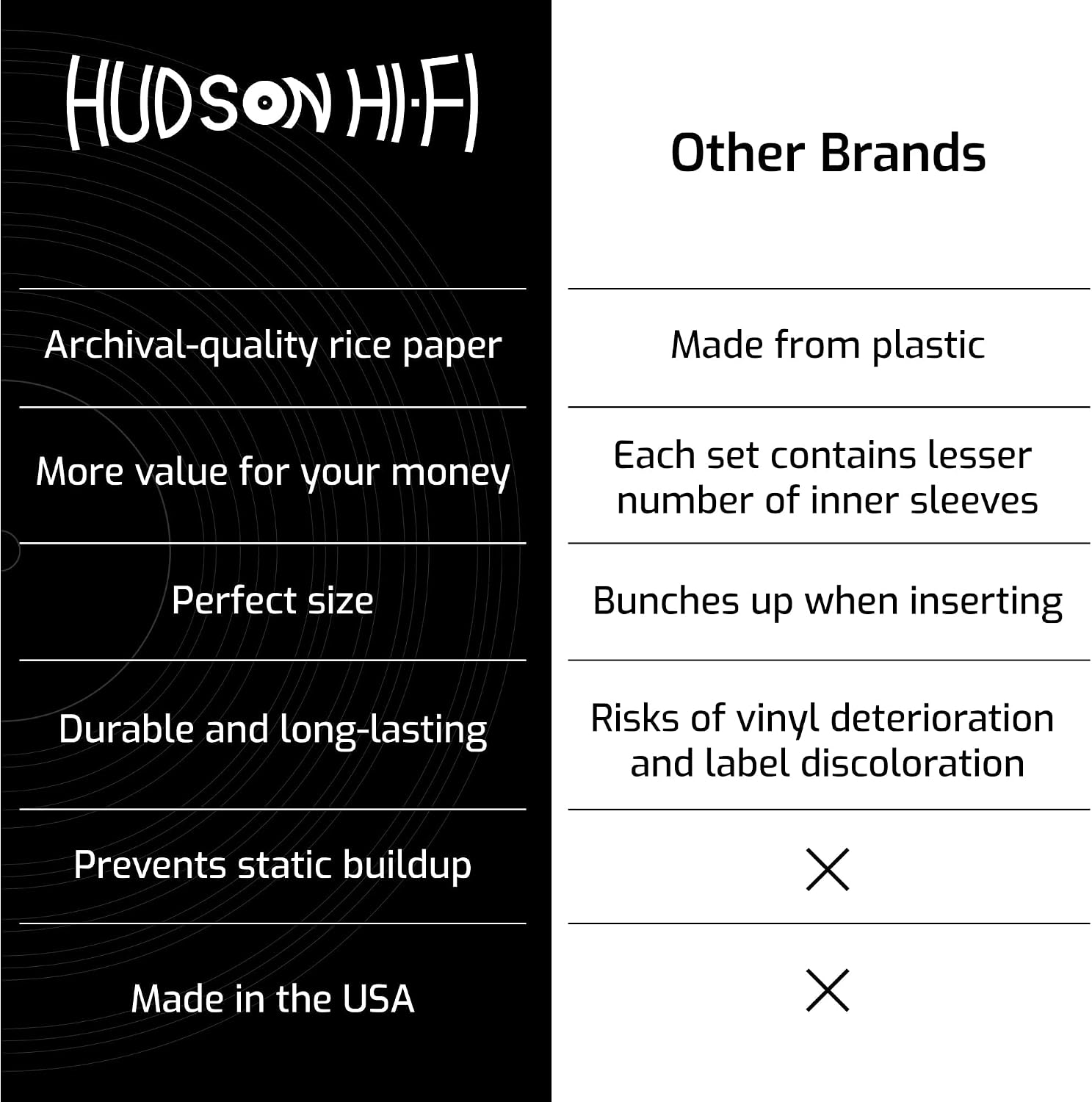 Hudson Hi-Fi Anti-Static Vinyl Record Inner Sleeves - Protective Vinyl Record Inner Sleeve 500 Pack - Protect Your LP Albums from Scratches, Dust & Dirt - Acid-Free Rice Paper Interior Disc Covers