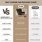 KEEZY Nursery Rocking Chair with Footrest,Teddy Upholstered Glider Rocker Rocking Accent Chair Padded Seat with High Backrest Armchair Comfy Side Chair for Living Room Bedroom (Teddy)
