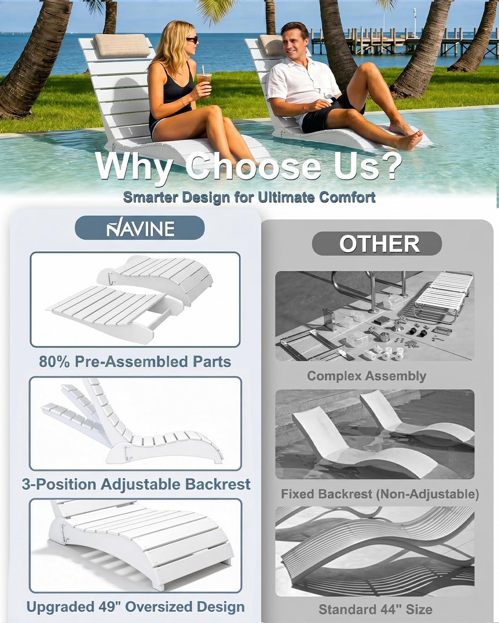 NAVINE Pool Lounge Chairs Set of 2, HDPE Adjustable Chaise Chairs with Headrest, Weighted Fade-Resistant Pool Chairs and Lounger for Baja Ledge，Poolside and Deck, White