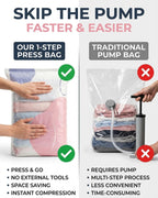 No‑pump Vacuum Storage Bags Aneed Family, Press & Seal, No Pump Needed, Saves Space, Reusable, 3D Compression Organization, Keeps Clothes Dry & Dust‑free for Bedding, Off‑season Gear