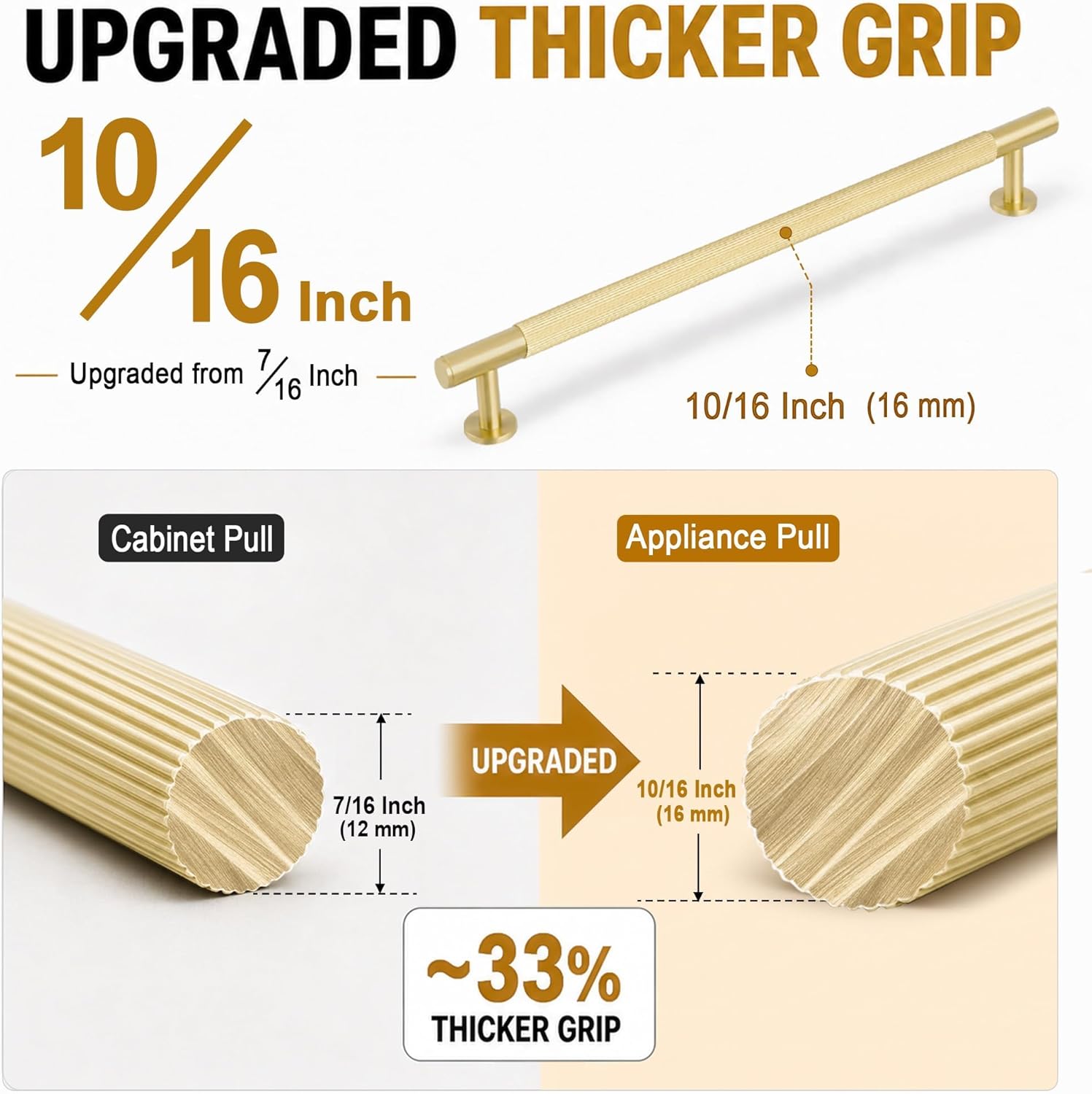 QOGRISUN 1-Pack Solid Brass Appliance Handle Pull, 18 Inch (457mm) Hole Center Grooved Gold Cabinet Pull,Heavy Duty Brushed Brass Drawer Handle for Kitchen Cabinets, Cupboard, Dresser– Eleganza