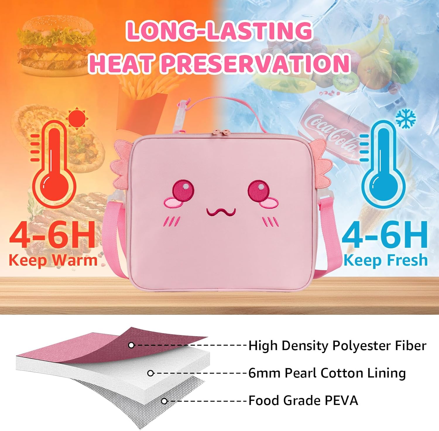 Insulated Axolotl Lunch Bag lonchera for Teen Girl Boy Kid Bento Box Reusable Large Capacity Portable Waterproof Leakproof with Name Tag to School Office Picnic Travel (1PCS Lunch Bag)
