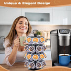 BLACKSMITH FAMILY 36 K Cup Pod Carousel Easy Assembly Design K Cup Holders,K Cup Holder, K Cups Holder,K Cup Carousel, 4-Tier Coffee Pods Holder Storage Organizer Stand,Glossy Black