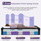 Hiboss Queen Size Mattress (Upgraded), 14 Inch Luxury Hybrid Queen Mattress in a Box, Cooling Gel Memory Foam & Pocket Springs, Medium Firm, Back Pain Relief, Extra Edge Support, 365-Night Trial