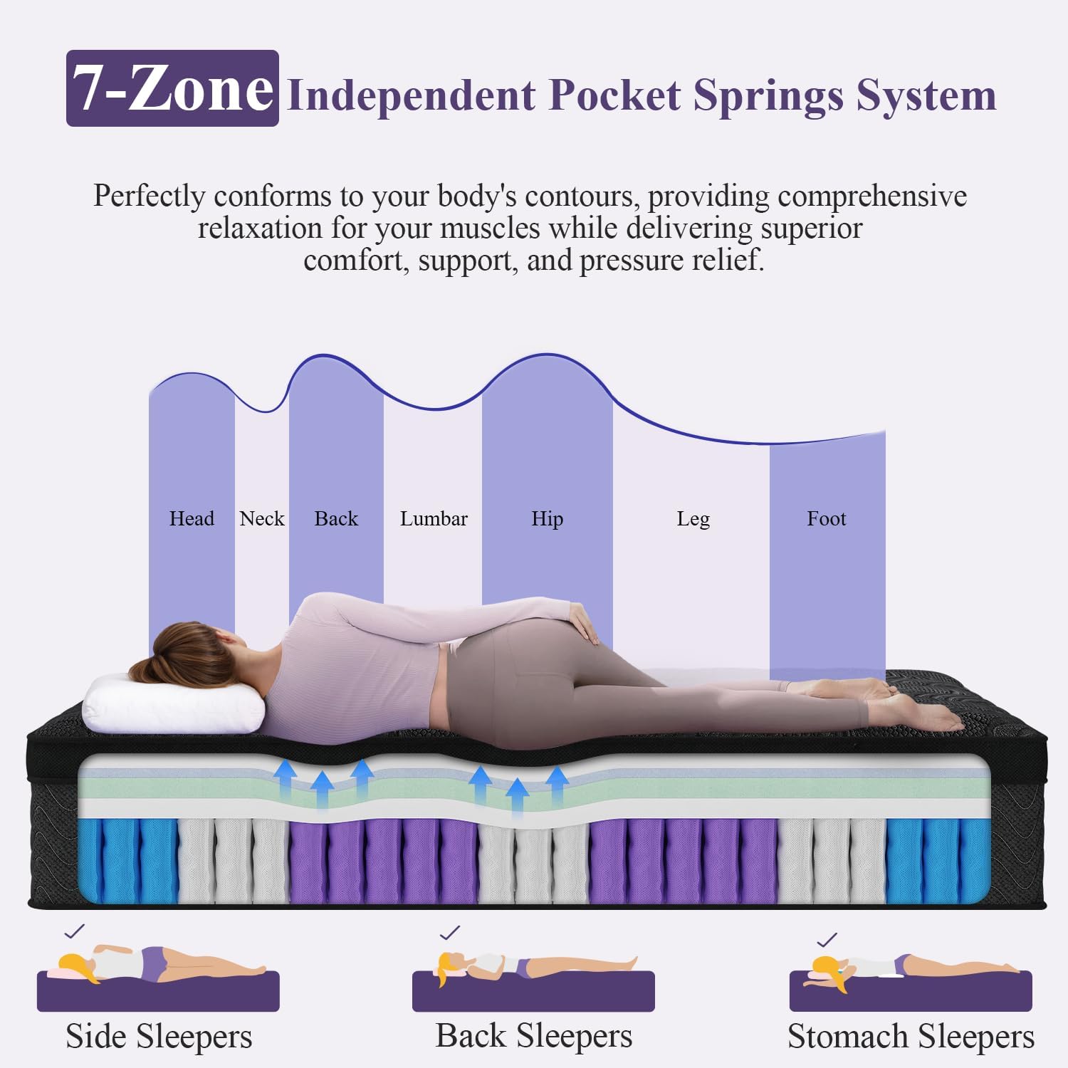 Hiboss Queen Size Mattress (Upgraded), 14 Inch Luxury Hybrid Queen Mattress in a Box, Cooling Gel Memory Foam & Pocket Springs, Medium Firm, Back Pain Relief, Extra Edge Support, 365-Night Trial