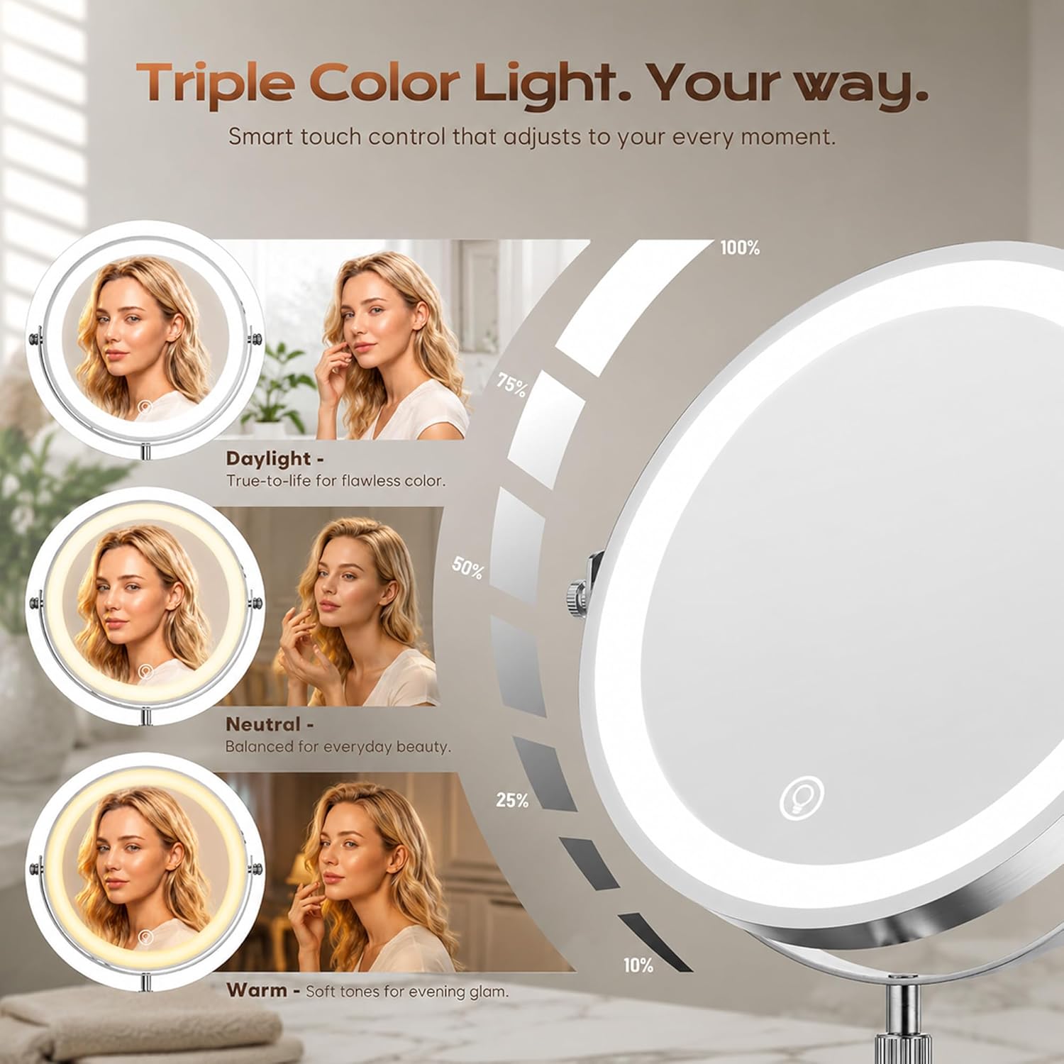 Dienmern Lighted Makeup Mirror, 1X/20X Double-Sided Magnifying Vanity Mirror with Lights, 360° Rotation, 5000mAh Rechargeable Adjustable Brightness with 3 Colors for Dorm, Living Room, Women Gift