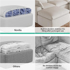 Novilla 104.3" Modular Cloud Couch, Modern Sectional Sofa with Smarts Coil® Support, Chenille Fabric, Upholstered Couch for Living Room Apartments Bedroom, No Assembly, 3 Seater + 1 Ottoman, White