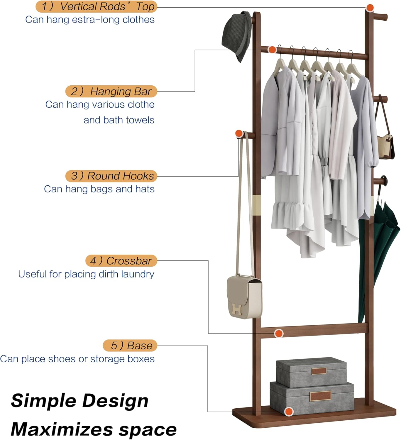 Solid Wood Coat Rack Freestanding, 71" Heavy Duty Clothes Rack with Dual Rods & Hooks, Stable Space Saving Hall Tree Entryway Organizer for Bedroom, Living Room (Walnut)