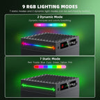 Auto Cooling Fan for Xbox Series X with LED Temperature Display & 9 RGB Lighting Modes, Smart Thermally-Adjustable Cooling System for Xbox Series X, Separate Cooler&Light Switch, Headset Hook,USB Port