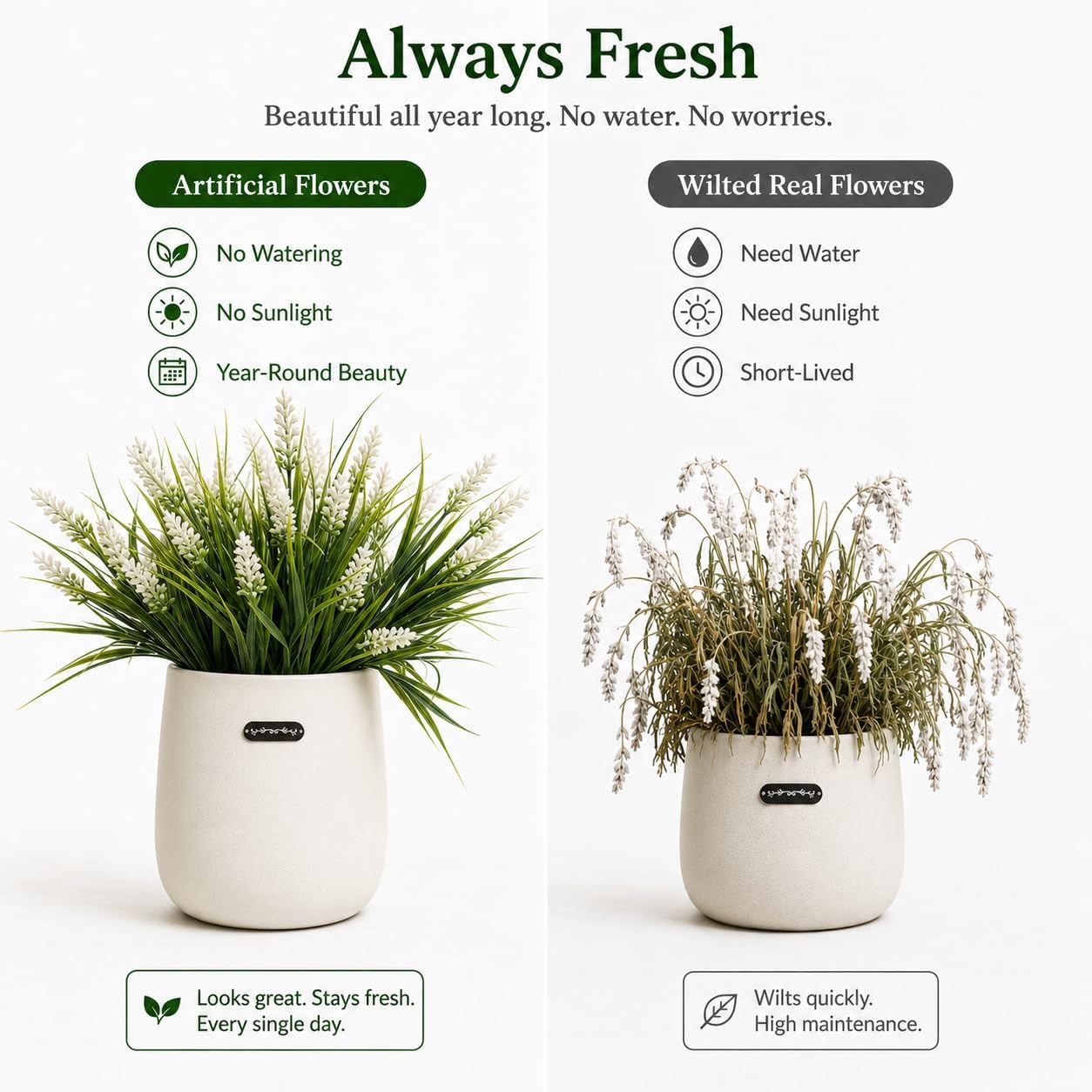 Artificial Monkey Grass with Flowers - UV Resistant Artificial Outdoor Plants, Faux Flowers for Outdoor Planters, Porch, Patio, Garden, Window Box - 12 Bundles White