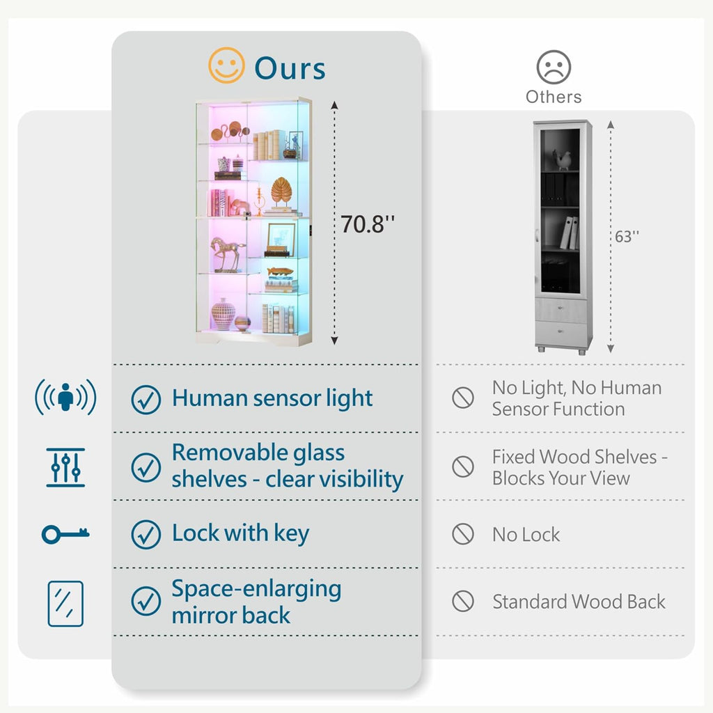Lvifur 71'' Glass Display Cabinet - with RGB Lights,10-Tier Curio Cabinet with Glass Doors,Lockable Figure Display Case with Human Body Sensor,Tall Showcase Cabinets for Collectibles,White