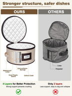 punemi China Storage Containers, 4 Pack Hard Shell Plate Dish Storage Cases with Padded Dividers & Quilted Lining, Stackable Dinnerware Storage Protectors for Moving Boxes & Holiday Storage, Beige