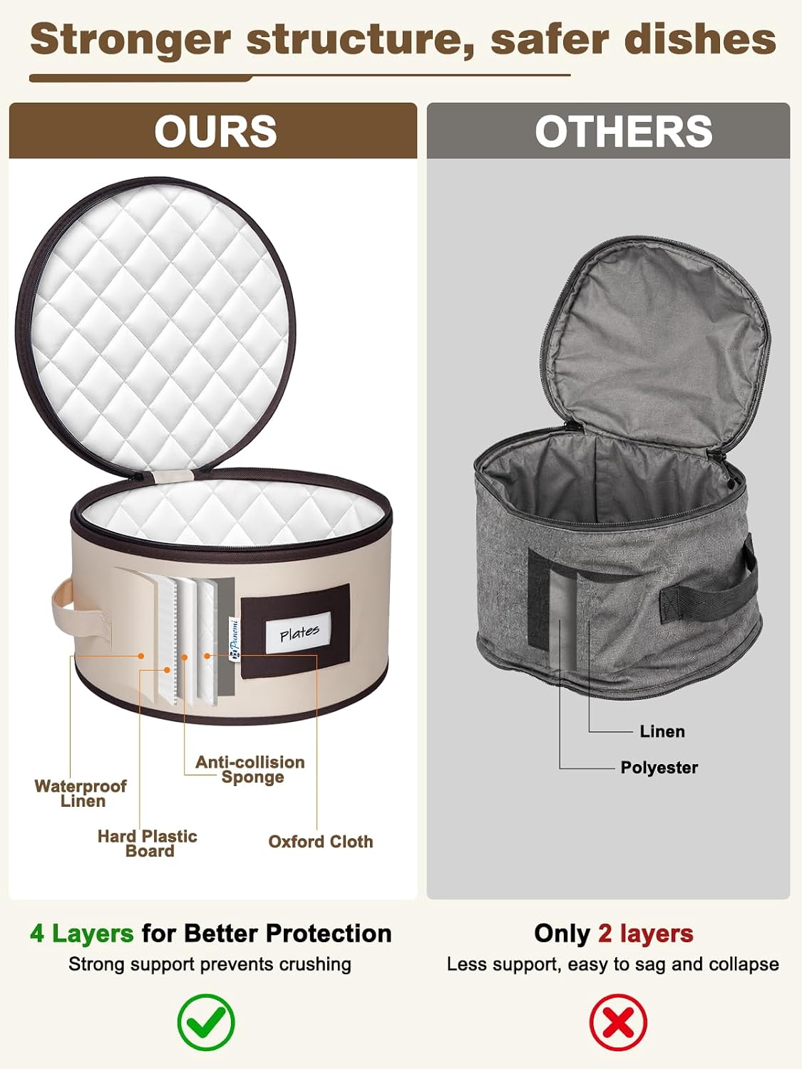 punemi China Storage Containers, 4 Pack Hard Shell Plate Dish Storage Cases with Padded Dividers & Quilted Lining, Stackable Dinnerware Storage Protectors for Moving Boxes & Holiday Storage, Beige
