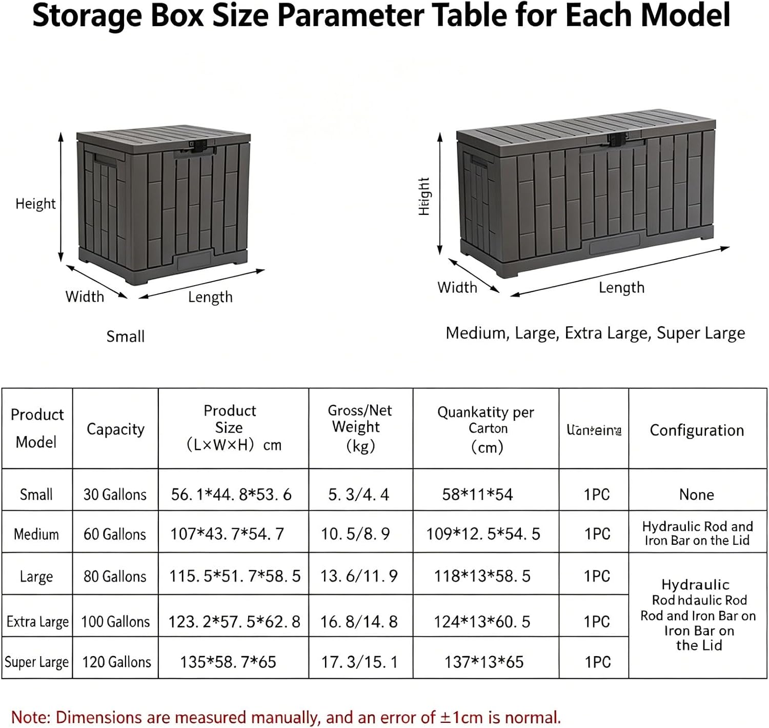 4.deck Boxes Outdoor Waterproof, Package Delivery Boxes For Outside, Features Extra-large Storage Space, Outdoor Storage Box With Lock Slot, for A Wide Range Of Applications(X-Large)