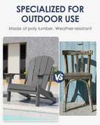 Folding Adirondack Chairs Set of 2, All-Weather Resistant HDPE Patio Firepit Chairs, Sturdy Outside Chairs with Cup Holder, Lawn Chairs, 80% Pre-Installed Load Capacity 385lb, Slate Grey