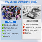 Clothes Pins Heavy Duty 72 Pack, Metal Clothespins, Chip Clips 2.17 inch, Clothespins for Clothesline Photo, Rubber Grips, 12 Colors