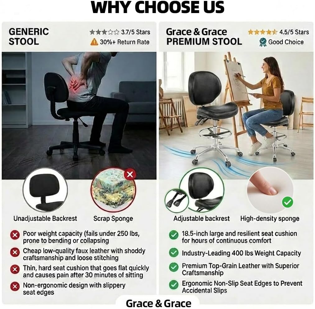 Grace&Grace Drafting Chair Adjustable Tall Shop Stool, Rolling Chair with Backrest and Footrest for Computer, Studio, Workshop, Classroom, Lab, Counter, Home Office (Black)