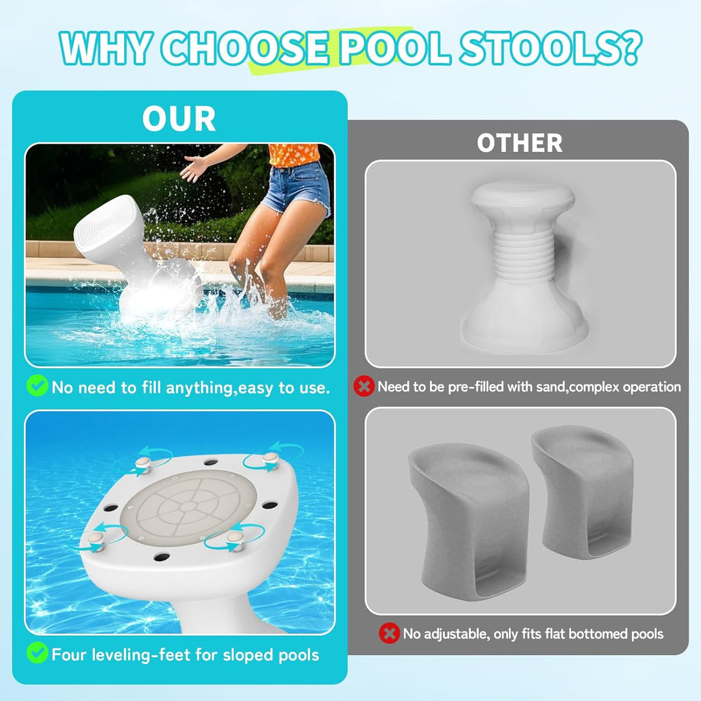 30" Pool stools for Underwater,Pre-Weighted Pool Stool with Adjustable Feet,Bar Seating Non-Float Design,Vinyl-Safe Pool Chairs for Inground Pools,Patio,Outdoor Poolside(1Stool)