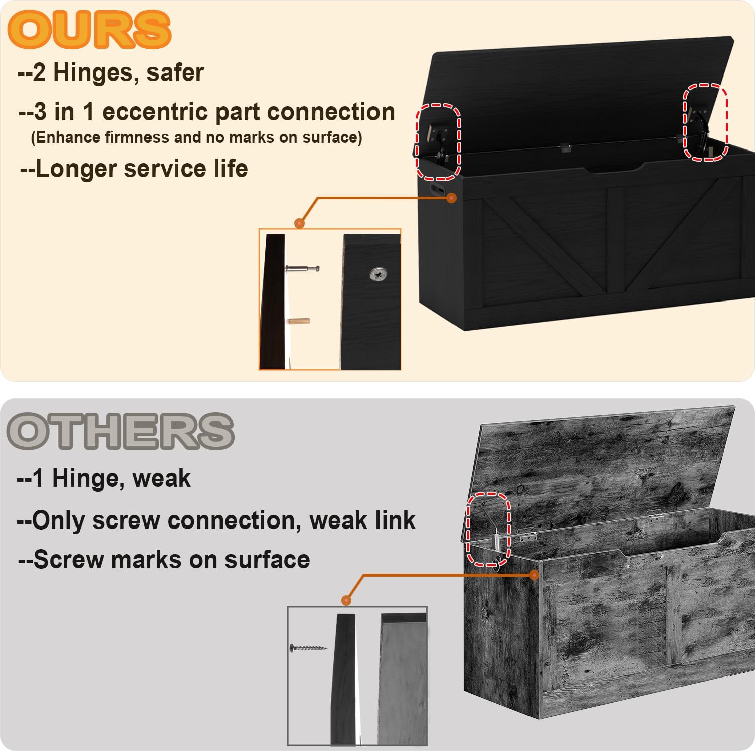 Timberer 39.4" Storage Chest, Wooden Storage Bench, Large Storage Trunk with 2 Safety Hinges, Entryway Shoes Bench for Living Room, Bedroom, Black