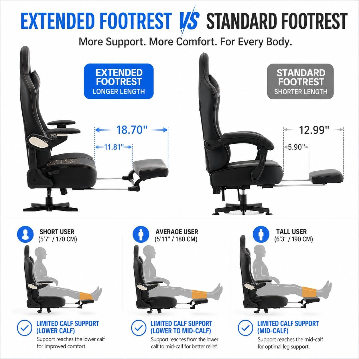 Ergonomic Gaming Chair for Adults - Big and Tall Desk Chair with Lumbar Support and Mechanical Arm Armrests, Comfortable Gamer Computer Chair, Gaming Chairs with Footrest (Black Leather)