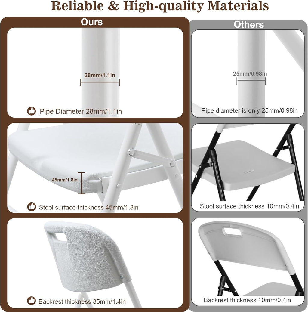10 Pack Folding Chair, 600 lb Weight Capacity,Indoor/Outdoor Heavy Duty Foldable Chairs for Restaurants, Kitchens, Picnics, Races, Parties & Weddings. (10, White)