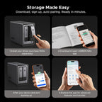 UGREEN NAS DXP2800 2-Bay Desktop Network Attached Storage, Intel N100 Quad-Core CPU, 8GB DDR5 RAM, 2.5GbE, 2X M.2 NVMe Slots, 4K HDMI, Ideal for Content Creators and Enthusiasts (Diskless)
