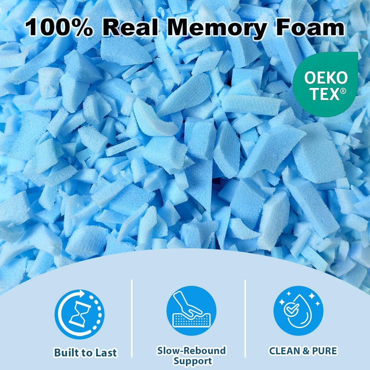 20lbs Bean Bag Filler – Bulk Soft Shredded Memory Foam for Pillows, Couch Cushions, Punching Bag, Dog Beds & Crafts, Clean Fluffy Stuffing for Home Refill Projects