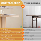 35.5" Round Dining Table for 2, Modern Small Pedestal Kitchen Table, Space Saving, for Apartment Dining Living Room