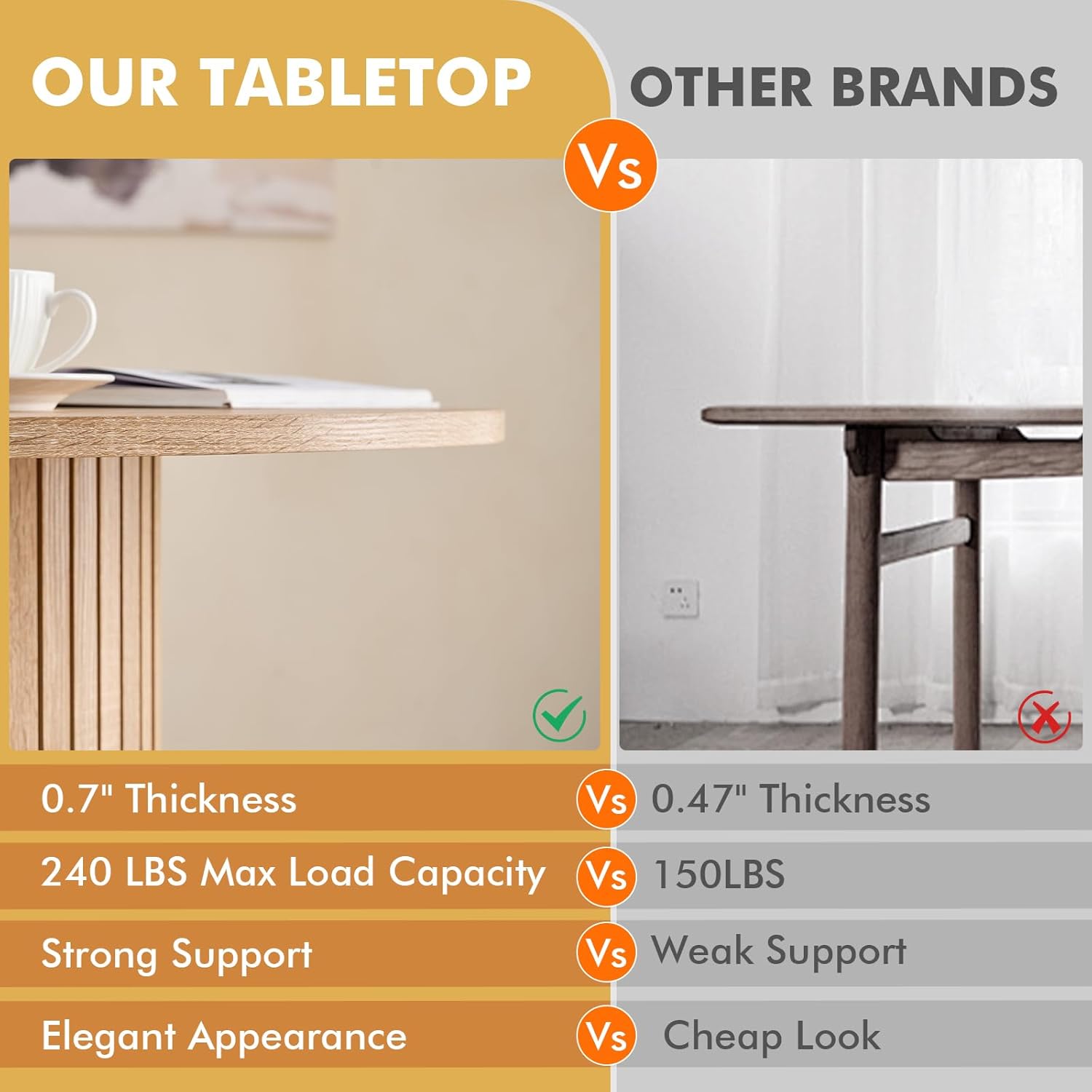 35.5" Round Dining Table for 2, Modern Small Pedestal Kitchen Table, Space Saving, for Apartment Dining Living Room