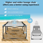 GYMAX Lounge Chair for Outside, 440lbs 27” Oversize Folding Beach Tanning Sunbath Chair with Adjustable Backrest & Removable Pillow, Lightweight Portable Patio Lounger for Lawn Poolside (2, Ashy)