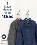 10 Pcs Travel Hangers, Cruise Ship Essentials Foldable Hangers Plastic Travel Essentials, Portable Cruises Must Haves 2026 for Suitcase, RV Camping Airplane Europe Vacation Essential, Morandi