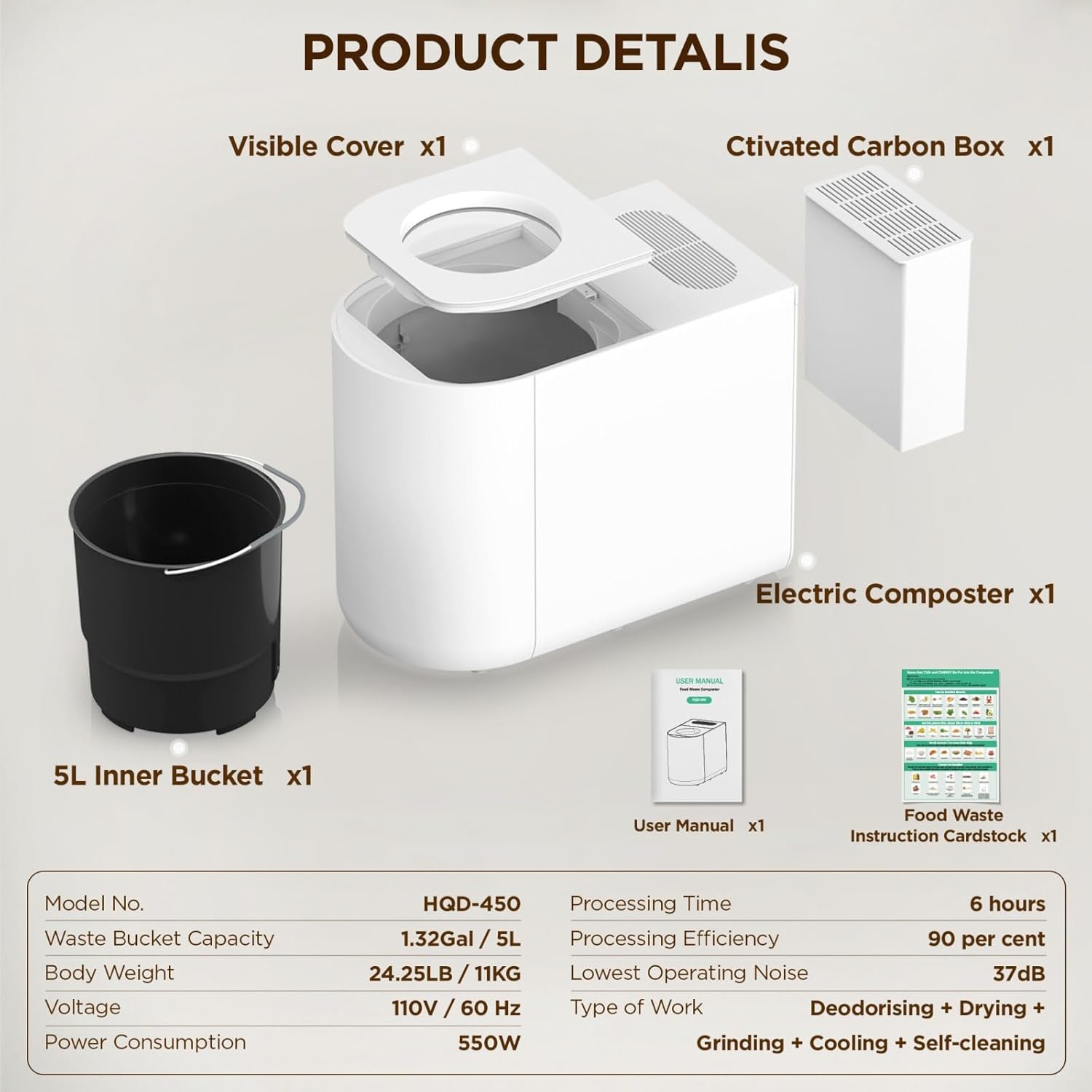 5L Electric Kitchen Composter for Countertop, Smart Indoor Compost Bin with Visible Window, Humidity Sensor, LED Display, Odor Control & Auto-Cleaning, Turns Food Waste into Dry Pre-Compost