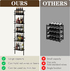5-Tier Wine Rack Wall Mounted, Wine Racks Freestanding Floor with Fences, 50 Bottles Wine Bottle Holder Liquor Cabinet Bar Shelves for Home, Kitchen, Dining Room (Black)