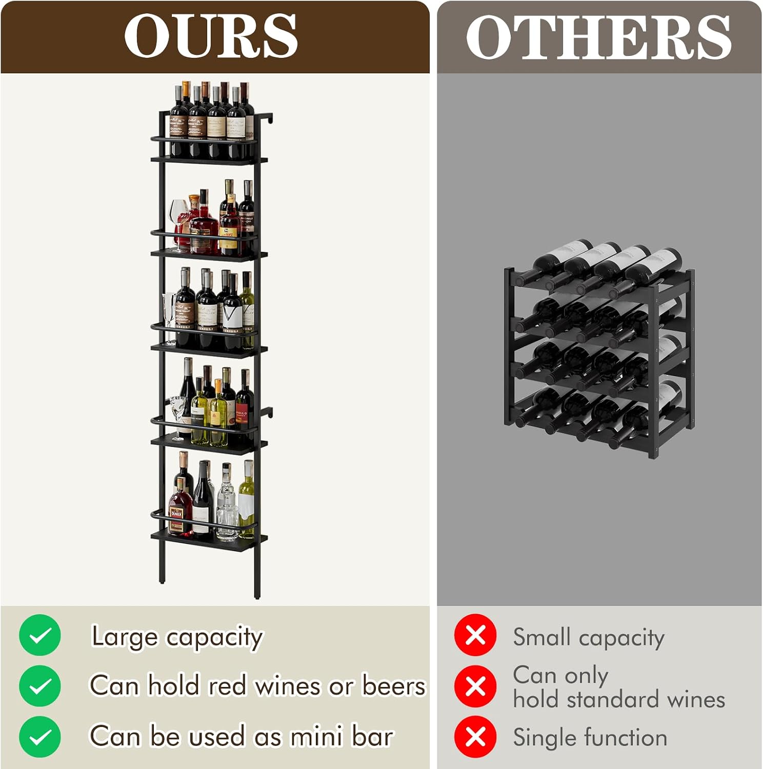 5-Tier Wine Rack Wall Mounted, Wine Racks Freestanding Floor with Fences, 50 Bottles Wine Bottle Holder Liquor Cabinet Bar Shelves for Home, Kitchen, Dining Room (Black)