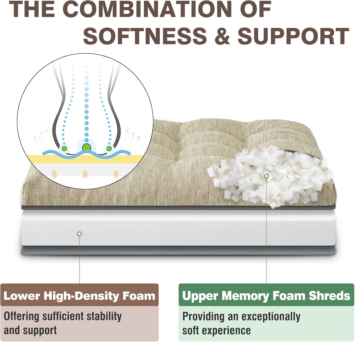 Shinnwa Memory Foam Recliner Cushion for Elderly, Dual-Layer Foam Chair Pad, Patented Design Extra Large Seat Cushion for Couch, Armchair, Wicker Chairs, Floor, 20 × 20 × 5in, Beige