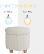 Homepop Home Decor | Upholstered Round Storage Ottoman | Ottoman with Storage for Living Room & Bedroom, White Woven Stripe