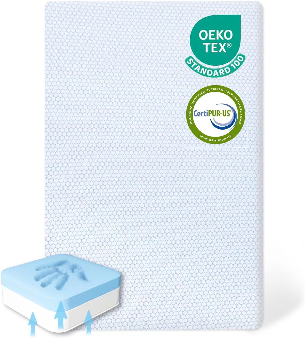 Pack and Play Mattress,Dual Sided Memory Foam Pack N Play Mattresses,Breathable with Non-Slip Bottom Removable Cover